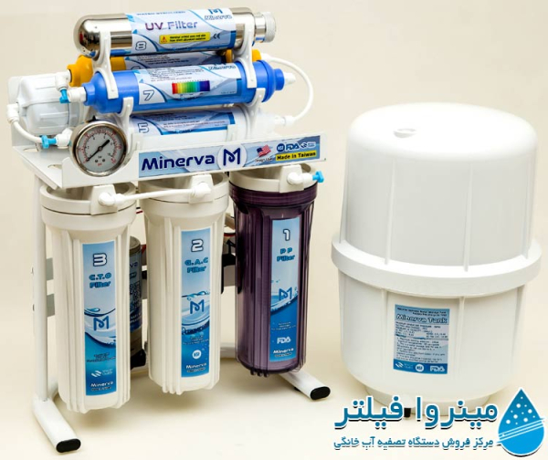 دستگاه تصفیه آب 8 مرحله ای یو وی دار مینروا Minerva Ro8_UV