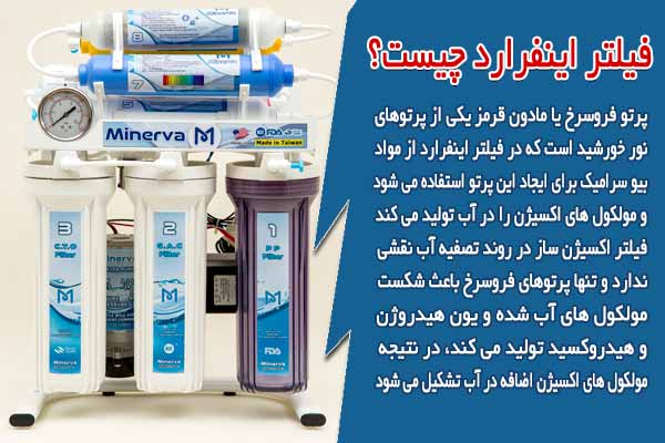 فیلتر اینفرارد چیست؟