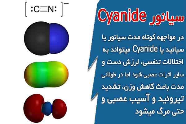 سیانور Cyanide در آب آشامیدنی