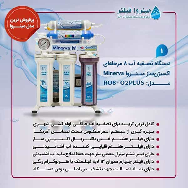 تصفیه آب هشت مرحله ای اکسیژن ساز مینروا مدل Minerva RO8_O2PLUS