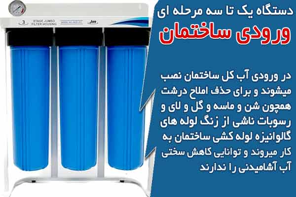 دستگاه یک تا سه مرحله ای ورودی ساختمان