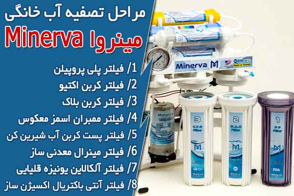 مراحل تصفیه آب